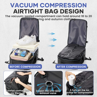 Ultimate Travel Compression Backpack™
