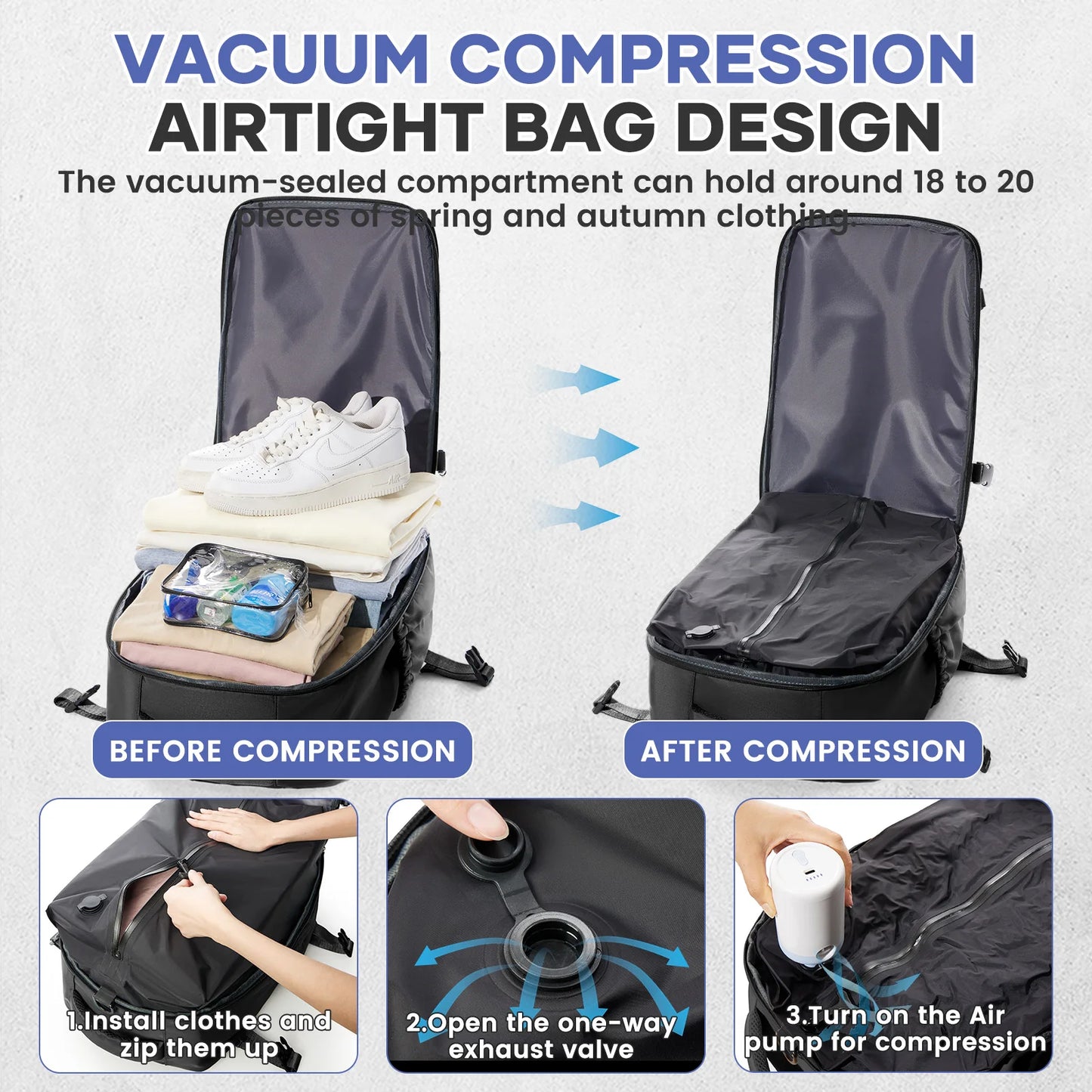 Ultimate Travel Compression Backpack™
