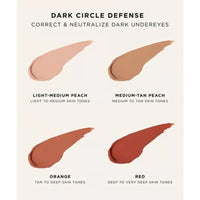 Luminous Eye Revive™